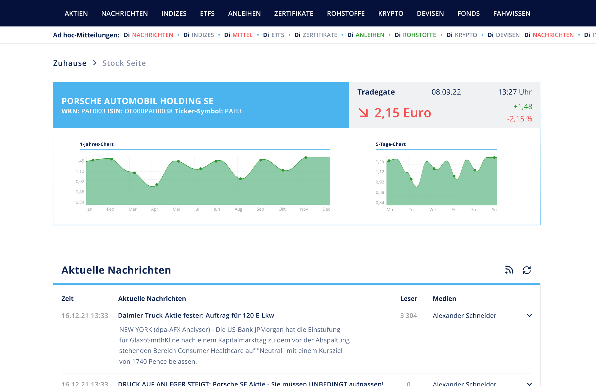 finanzmeldung-info-1