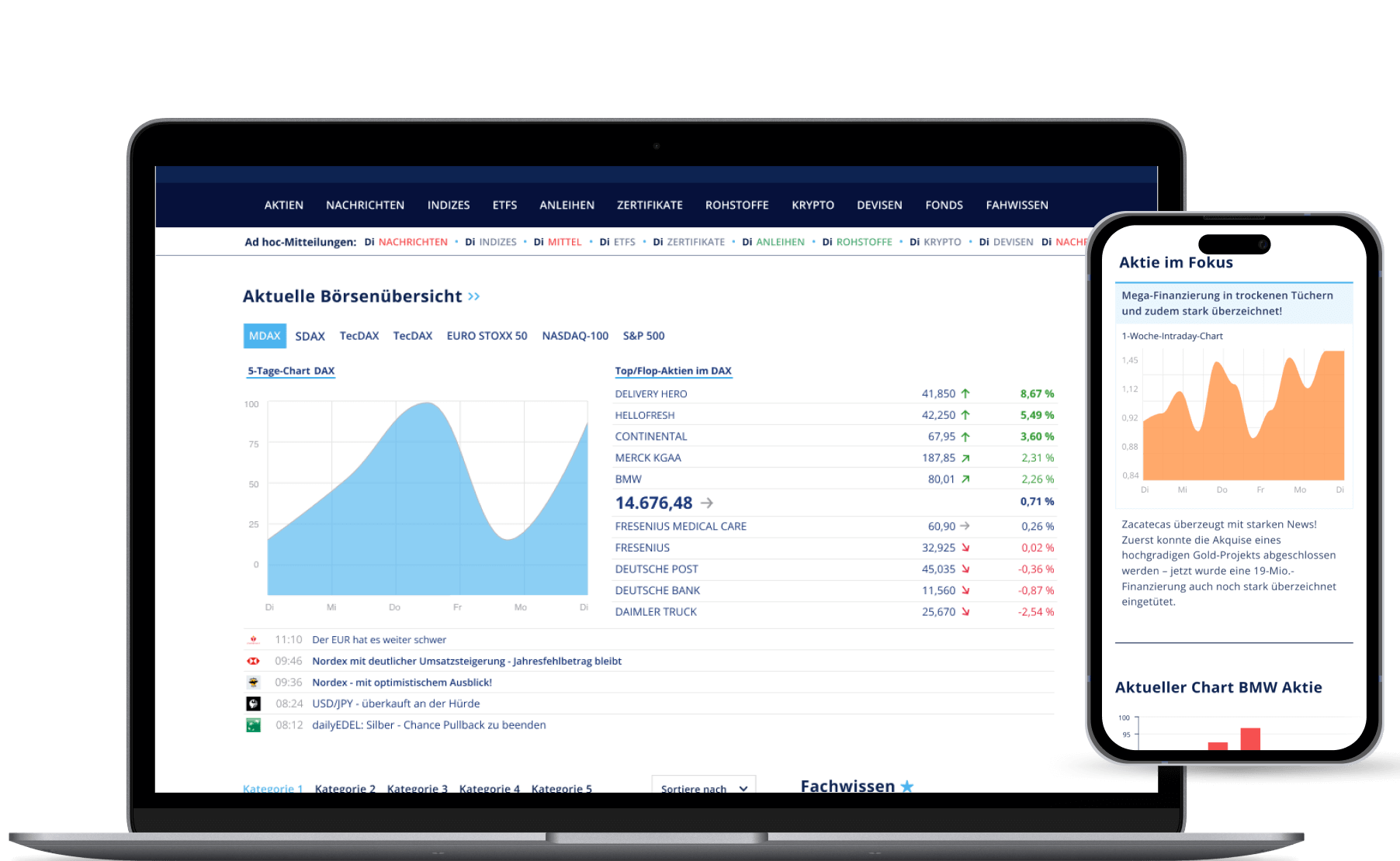 finanzmeldung-mockup